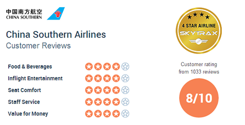 China Southern Airlines