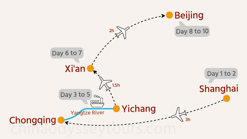 Map of Itinerary #4: Beijing, Xi'an, and Shanghai