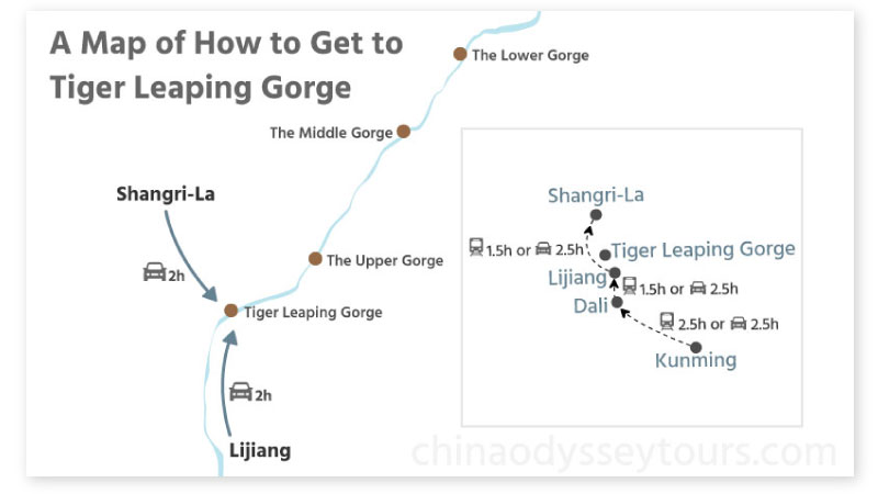 The location of Tiger Leaping Gorge