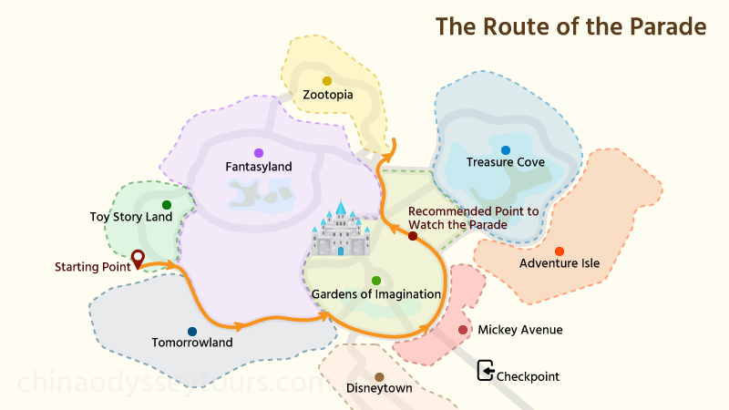 The route of the Parade