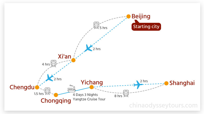 Map of China Panda Tour With Yangtze Cruise