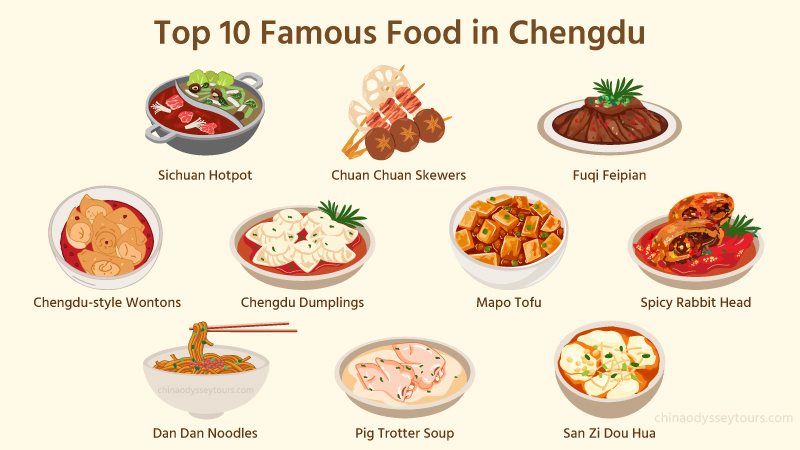 10 Chengdu food you don't want to miss