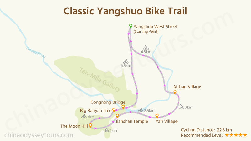 Map of classic Yangshuo cycling route