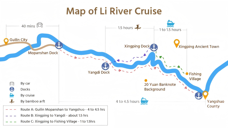 Map of Li River Cruises