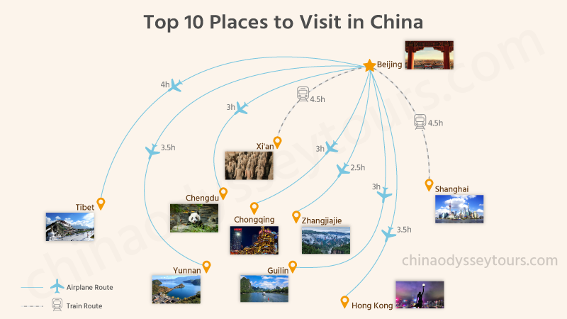 A map of popular tourists places in China
