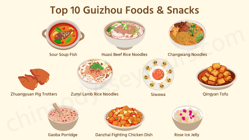 Top 10 Guizhou foods & snacks