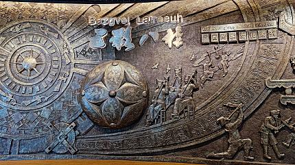 Guangxi Museum of Nationalities, Nanning